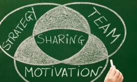 sdileni prodej podilu sro managment